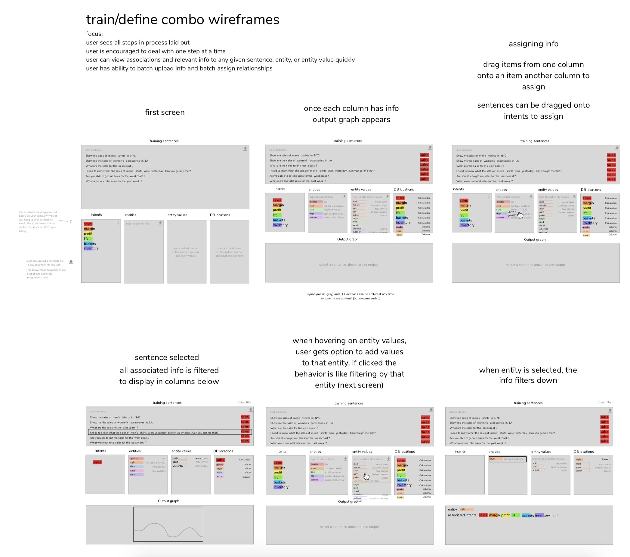Wireframes