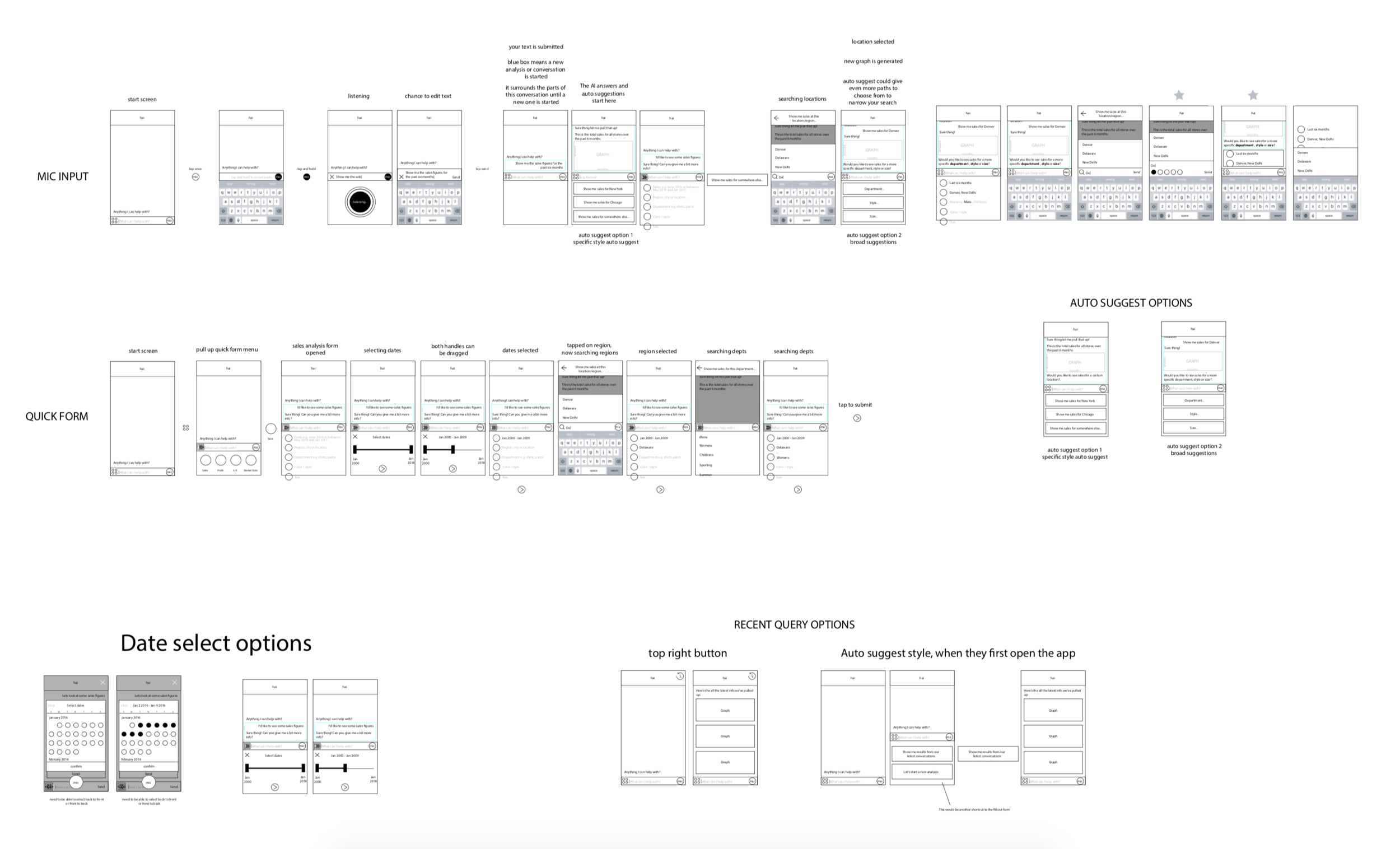 Wireframes