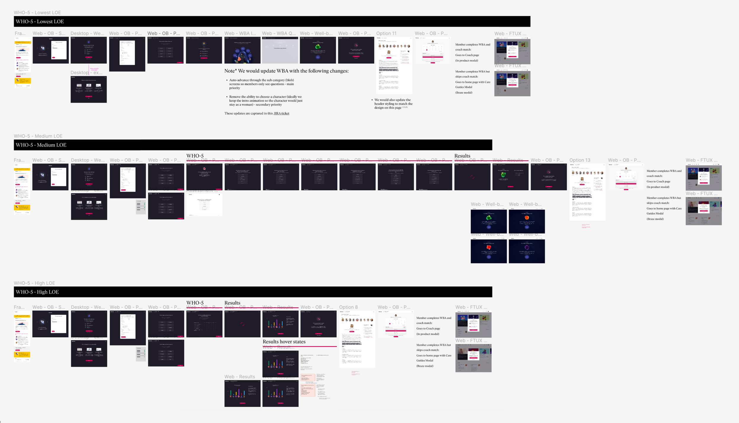  When you are designing on a deadline and with limited team resources you often need to design a range of solutions.   Each option I designed here has a small, medium, or larger level of effort to implement.   The lower effort designs generally reuse