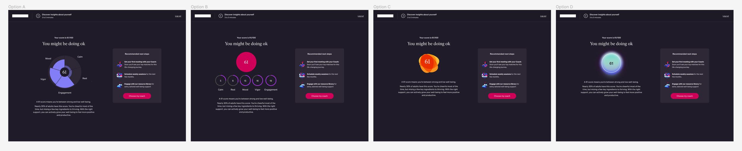  It&rsquo;s important to design an experience that resonates with users, and we can save a lot of headaches by testing designs with users before we build them.   The results page of the WHO5 assessment are the big payoff for the Member completing the asses