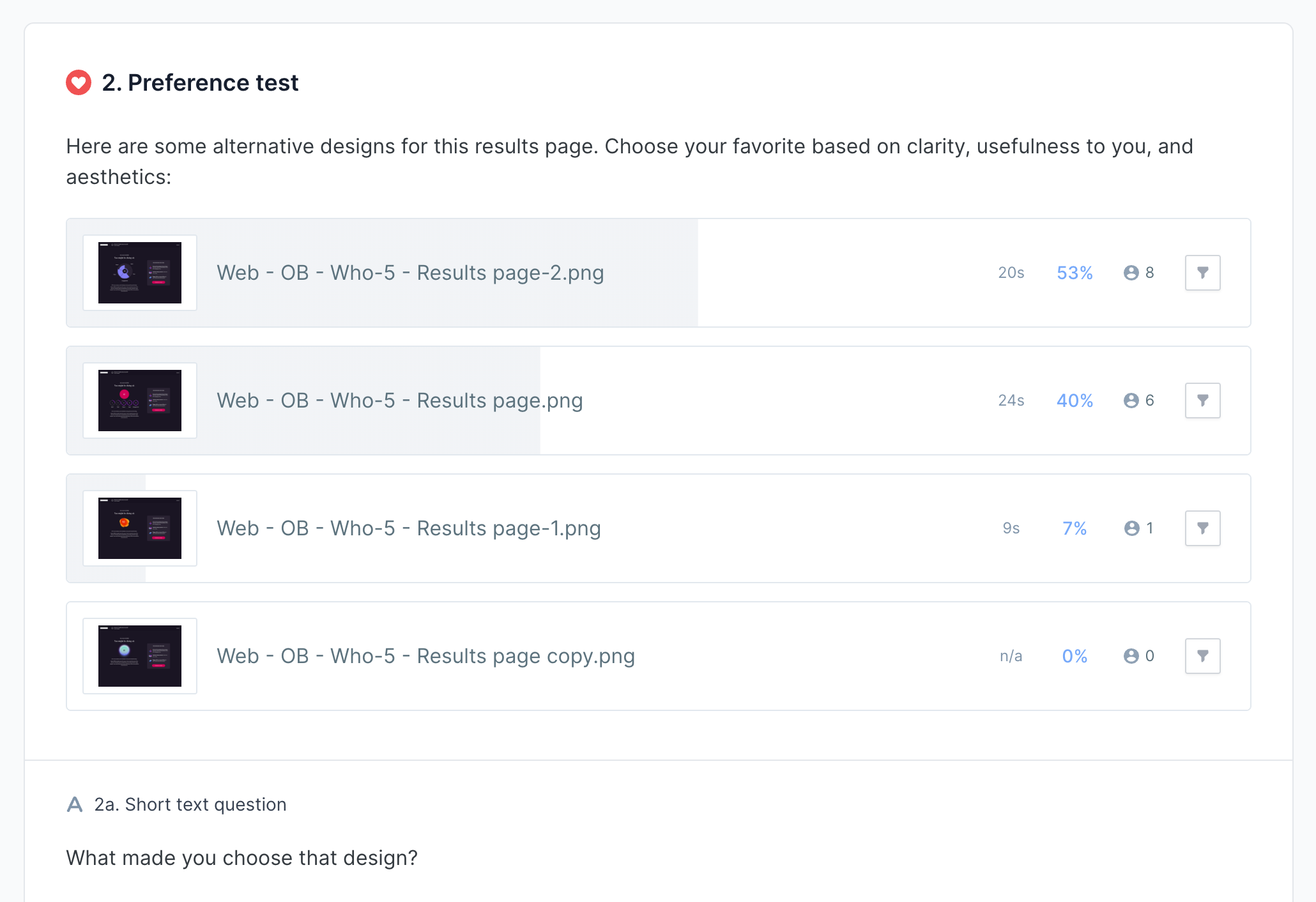  Members favored the results page designs that had a break down of the categories that made up their total score.   They also though, asked a lot of questions about how they should contextualize their score: how do they compare to similar populations
