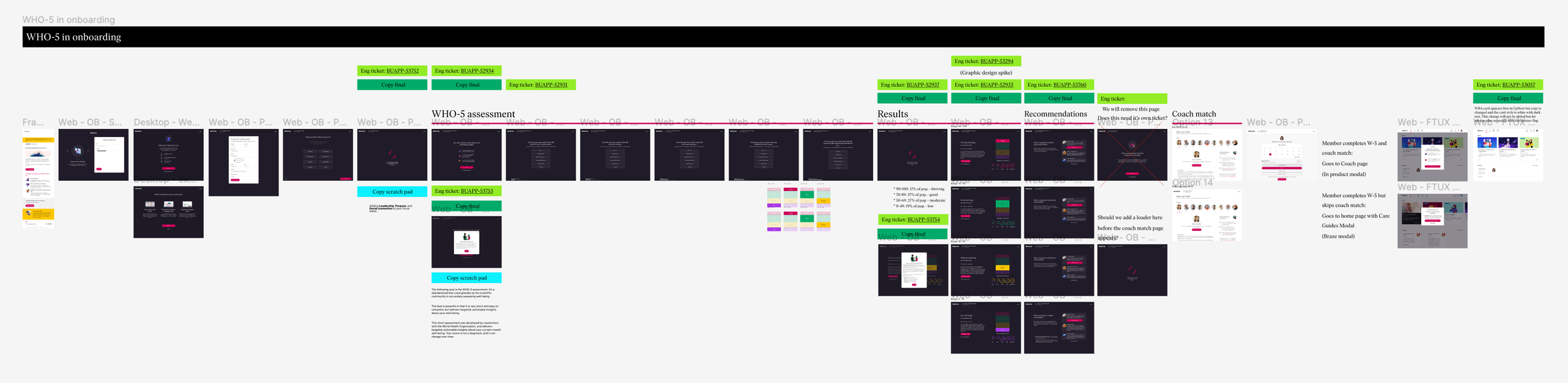  Above is the final hi-fidelity design flow we committed to for v1 of our WHO-5 experience.   At this point, I passed designs off to the engineers and worked with copywriting to polish text.   Once the engineers finished building, we all took a QA pa