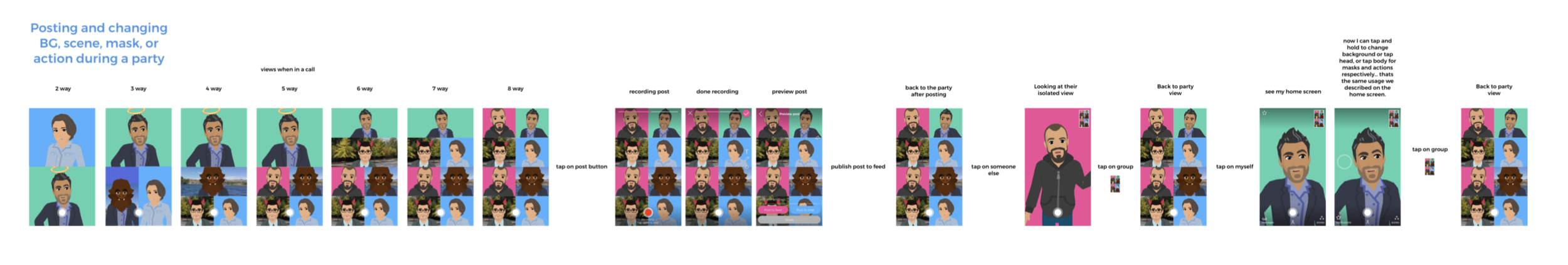 User calls and 'parties'